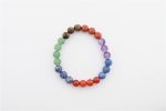 CHAKRA (AMETHYST, DUMORTIERITE, CARNELIAN, SODALITE, AVENTURINE, TIGER'S EYE, JASPER) 8-9MM BEADS ON 8" ELASTIC BEADED BRACELET